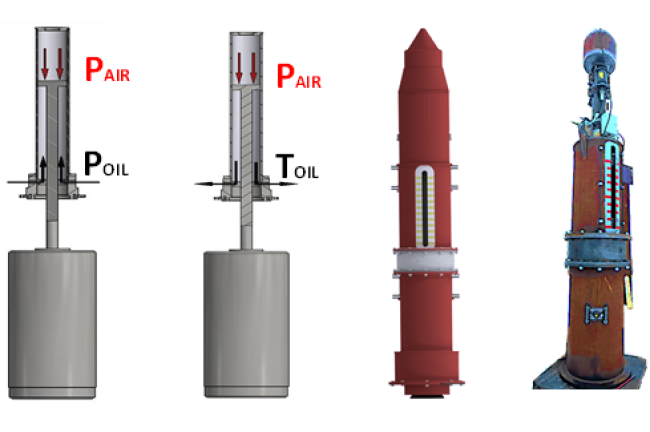 PHH -sarjan pneumohydraulinen järkäle PHH -sarjan pneumohydraulinen järkäle